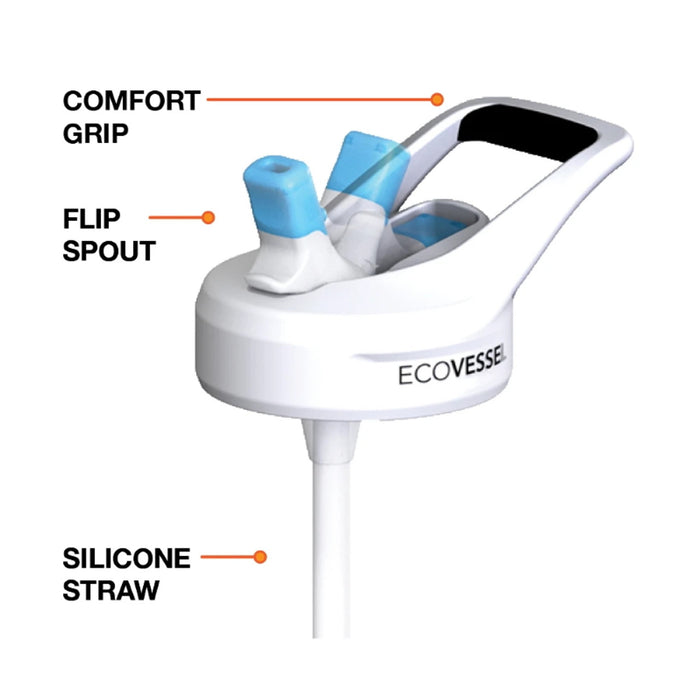Eco Lid