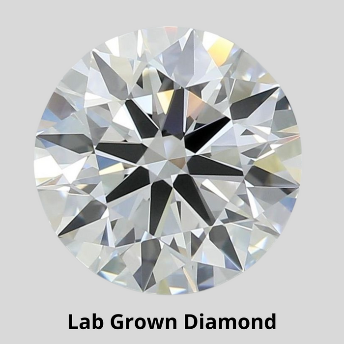 Lab Grown Diamonds | Excellent Cut | VVS | E Color Fine White - The LabradoriteKing