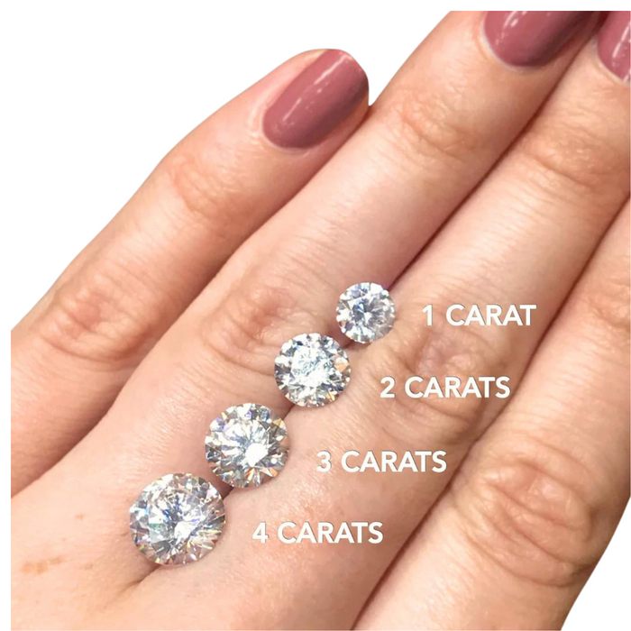 Lab Grown Diamonds | Excellent Cut | VVS | E Color Fine White - The LabradoriteKing