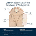 Lion Bath Set