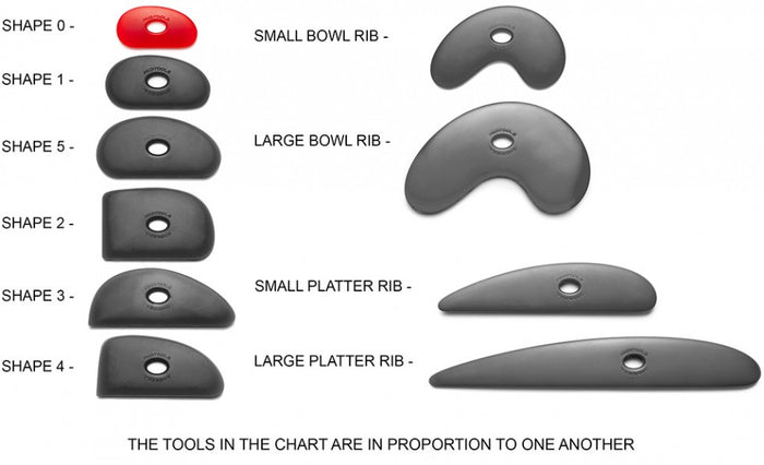 MudTools Rib Shape 0