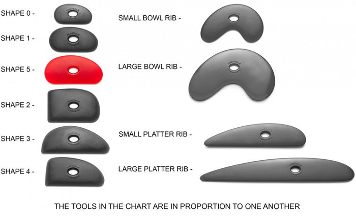 MudTools Rib Shape 5