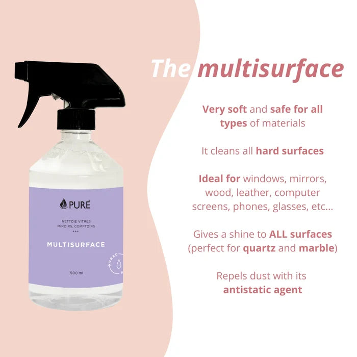 Pure Multisurfaces