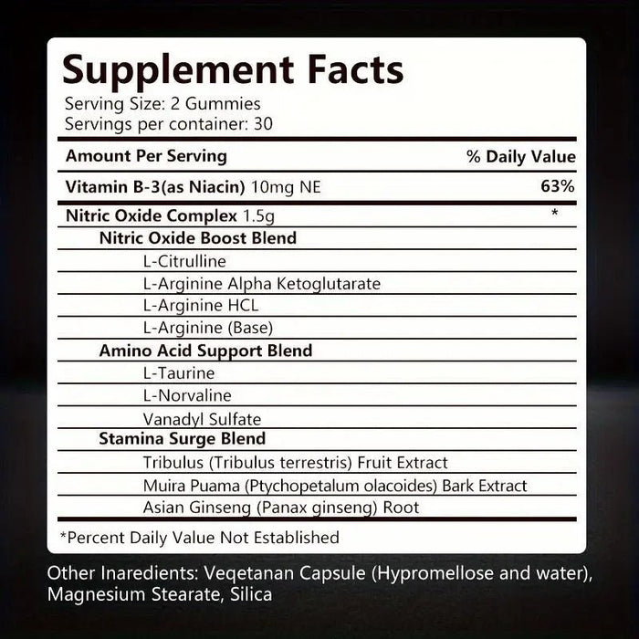 Ancient Energy Sinpuyle Nitric Oxide Endurance Capsules for athletes, showing the capsule bottle and label.