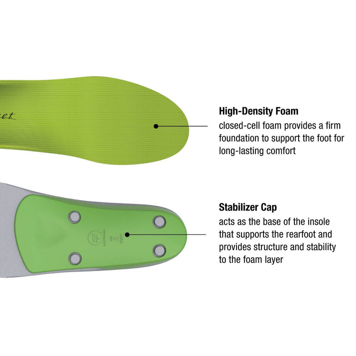 Superfeet AP Support High Green - Comor - Go Play Outside