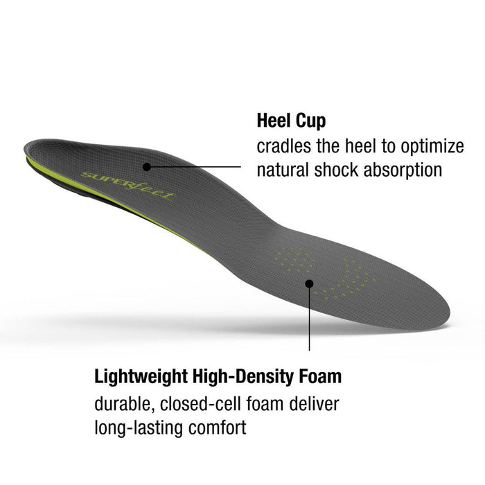 Superfeet Carbon