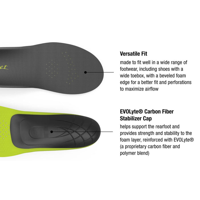 Superfeet Carbon